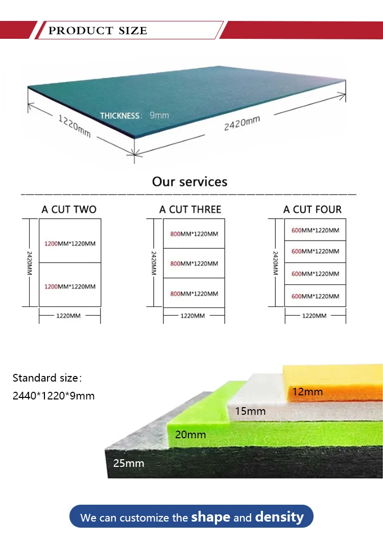 Fire‑Retardant Sound Absorbing Felt Panels